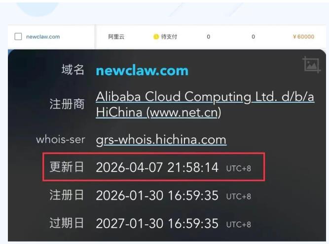 注册仅两个多月的域名newclaw.com为何能挂出六万元的价格？