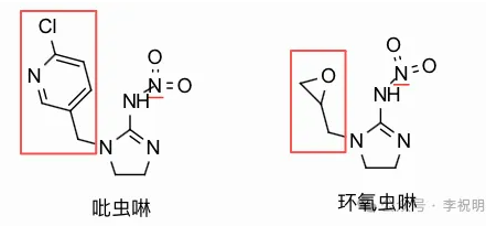 中国创制的烟碱类杀虫剂—环氧虫啉
