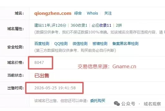 双拼音：qiongzhen.com一口价8000元成交！